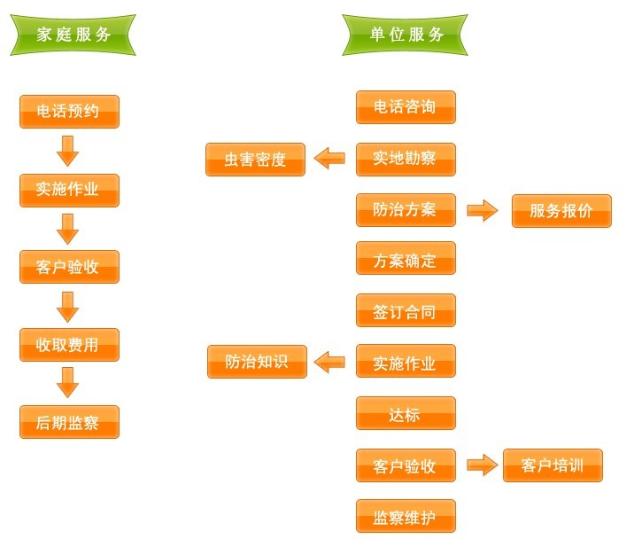 1661966248166667.jpg 2012033132638295.jpg